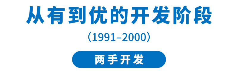 第 6 个：从“无中生有”到“有声有色”！这位老委员娓娓道来：星空体育网页版登录不了了