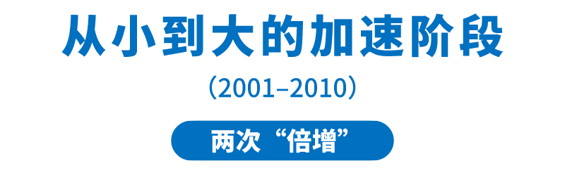 第 8 个：从“无中生有”到“有声有色”！这位老委员娓娓道来：星空体育网页版登录不了了