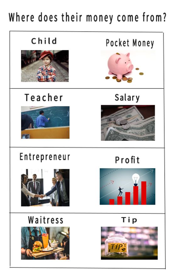 致学生家长：请千万别再让小孩吃要学“钱”的亏！| 英语基础教育基础教育桑泰(图7)