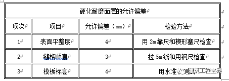 金刚砂地面的做法_做金刚砂地面的步骤_金刚地面做法砂浆怎么做
