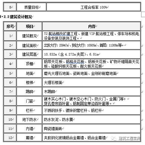 金刚砂地面的做法_金刚地面做法砂浆怎么做_做金刚砂地面的步骤