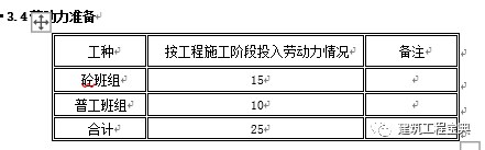 做金刚砂地面的步骤_金刚砂地面的做法_金刚地面做法砂浆怎么做