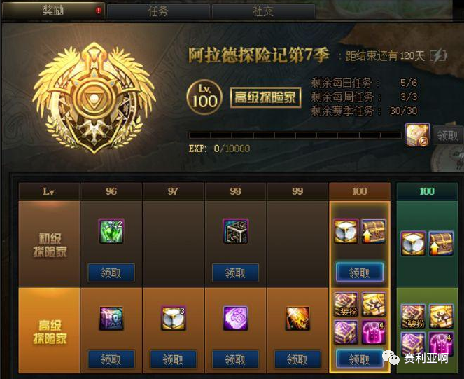 赚钱方法学生党_dnf赚钱方法_赚钱方法100种