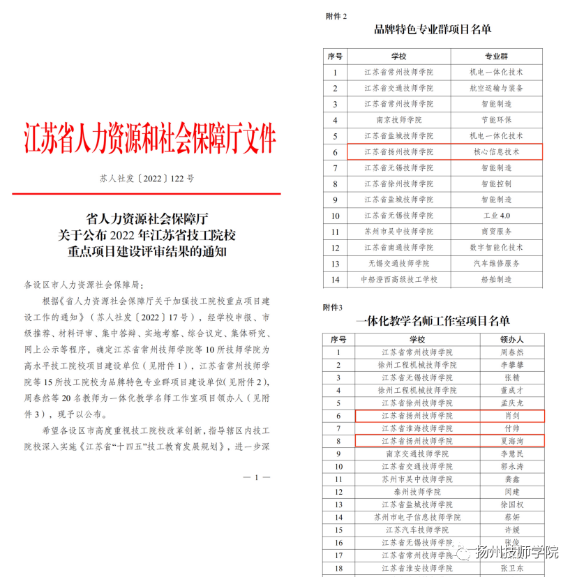 扬州技师学院网站登录_扬州技师学院网站首页_扬州技师学院网站