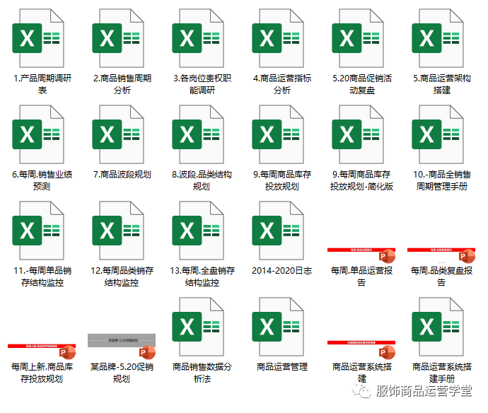 商品运营管理系统搭建