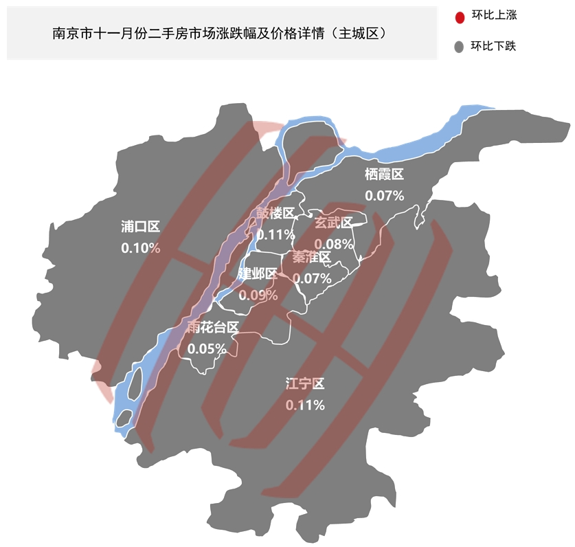 17城房價速覽11月全國核心城市住宅數據大公開