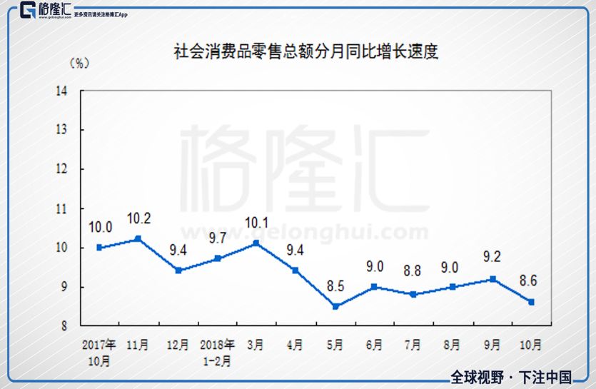 比特幣大崩盤、香港樓市跌落神壇、美股走熊！誰是幕後的主導力量？ 科技 第15張