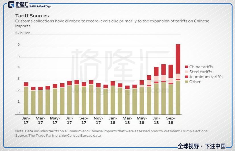 中國進出口數據斷崖，誰的凜冬將至？ 未分類 第11張