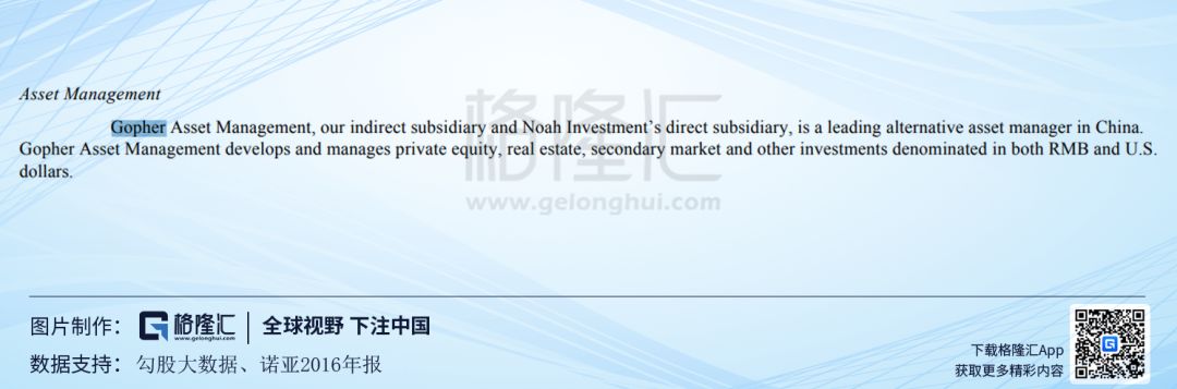 诺亚“翻舟”：34亿爆雷 谁之过？