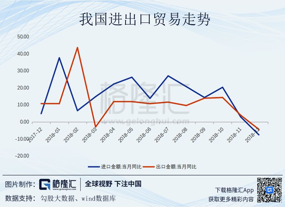 十年增長新低，GDP背後的真實中國 未分類 第8張