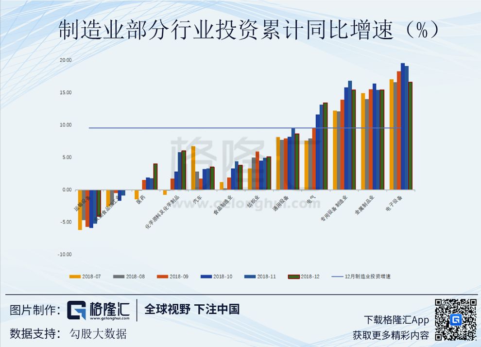 十年增長新低，GDP背後的真實中國 財經 第19張