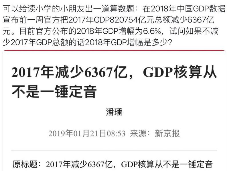 十年增長新低，GDP背後的真實中國 未分類 第4張