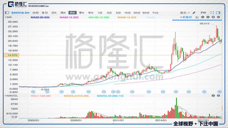 誰會是熊市底部最後的祭品 靈異 第12張