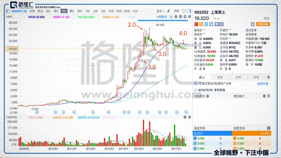 誰會是熊市底部最後的祭品 靈異 第15張