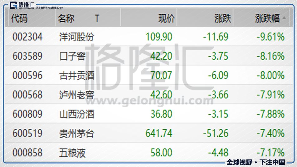 誰會是熊市底部最後的祭品 靈異 第11張