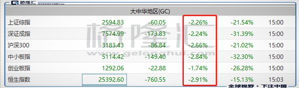 誰會是熊市底部最後的祭品 靈異 第5張