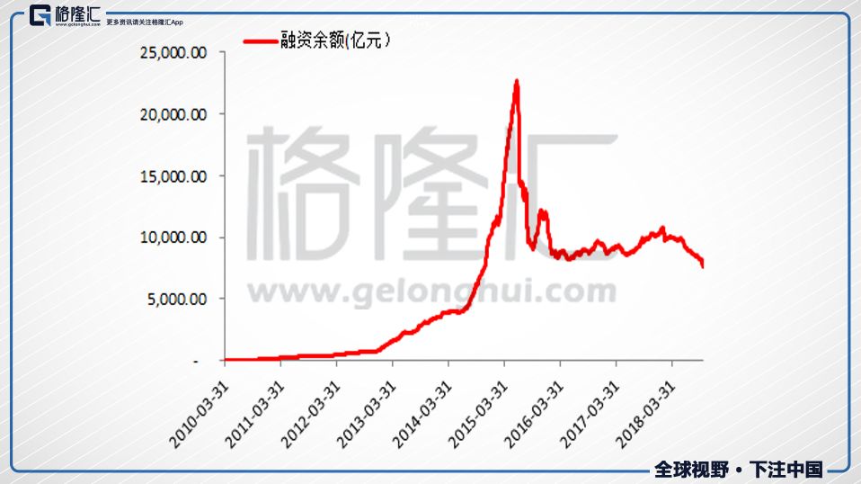 誰會是熊市底部最後的祭品 靈異 第8張