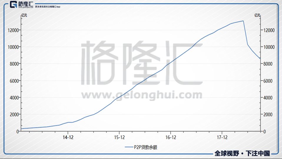 誰會是熊市底部最後的祭品 靈異 第10張