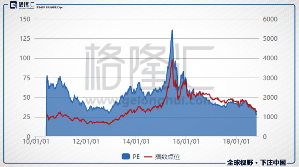 誰會是熊市底部最後的祭品 靈異 第7張