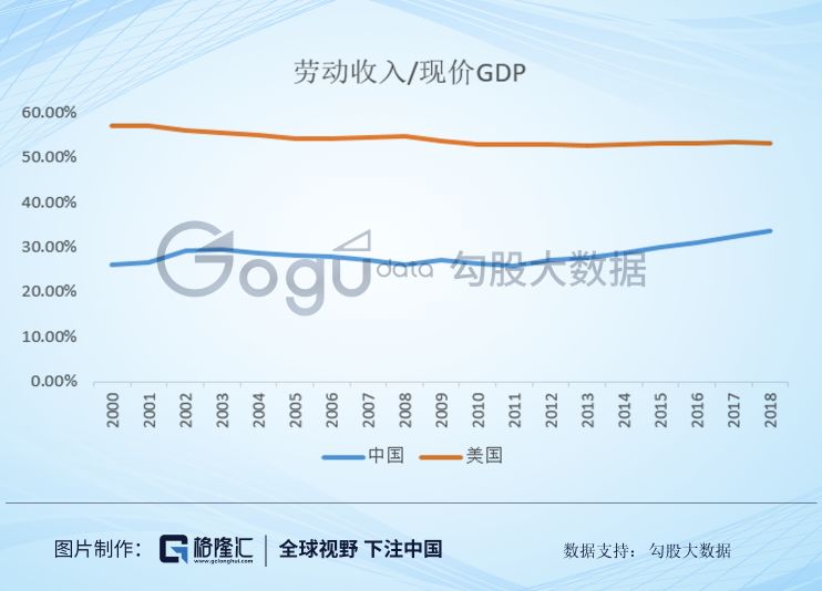 在深圳紮根，你需要多少薪水？ 職場 第9張