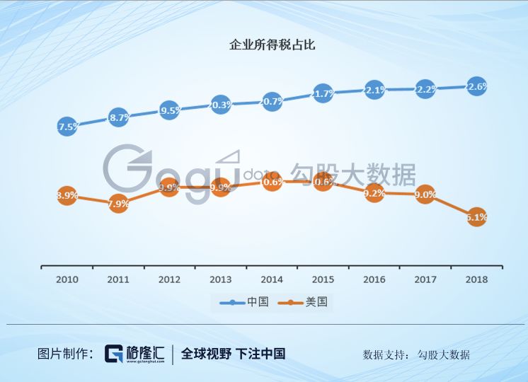 在深圳紮根，你需要多少薪水？ 職場 第5張