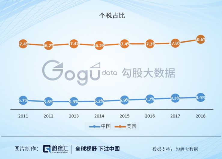 在深圳紮根，你需要多少薪水？ 職場 第4張