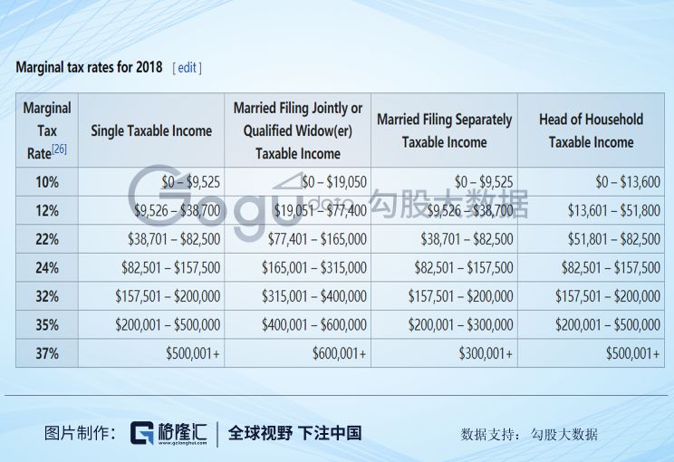 在深圳紮根，你需要多少薪水？ 職場 第8張