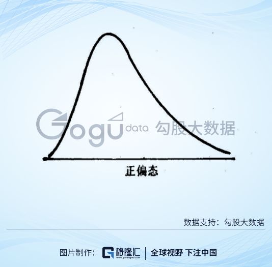 在深圳紮根，你需要多少薪水？ 職場 第3張