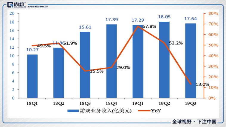 炸死了的比特幣，沒炸死的英偉達 科技 第8張