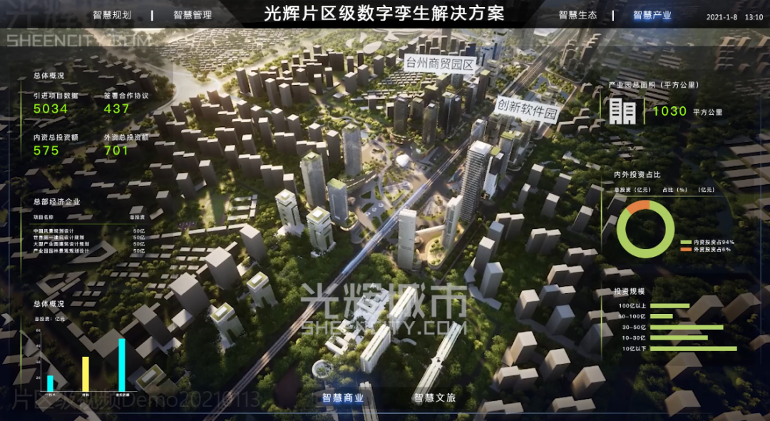 光辉城市·mars - 全球领先的建筑vr技术提供商