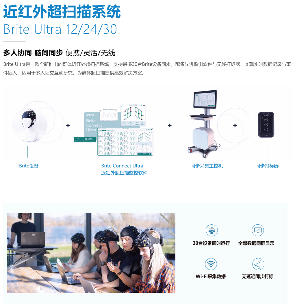 当音乐遇脑科学：fNIRS 探交响乐团演奏时音乐诱发的脑活动