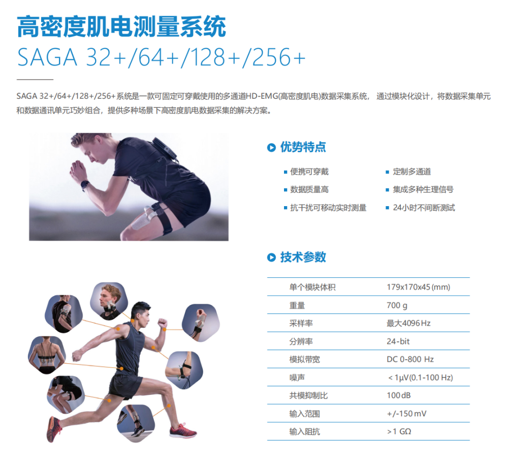 康复大学周平教授团队高密度表面肌电信号分解综述