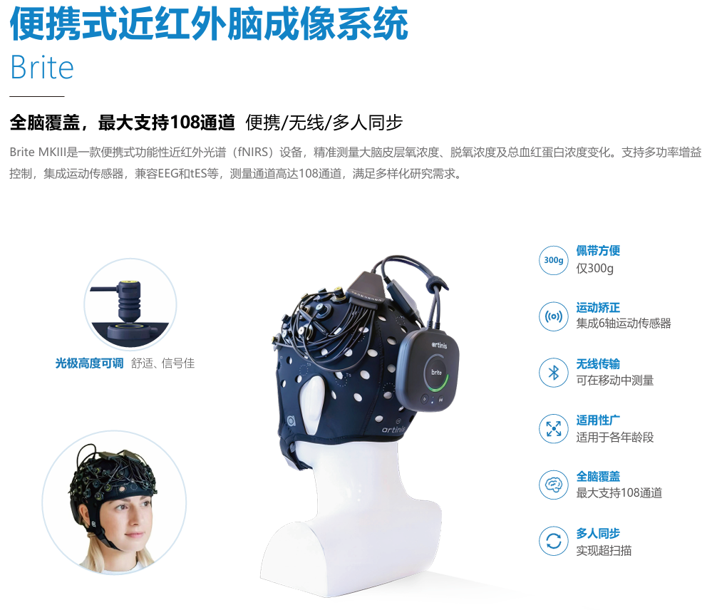 免费在线课程 | 基于 fNIRS+EEG 超扫描技术在群体互动中的研究应用