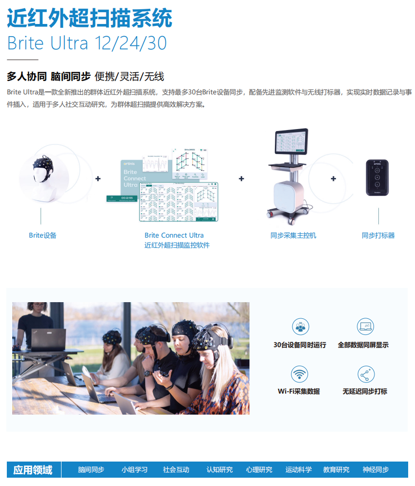 免费在线课程 | 基于 fNIRS+EEG 超扫描技术在群体互动中的研究应用