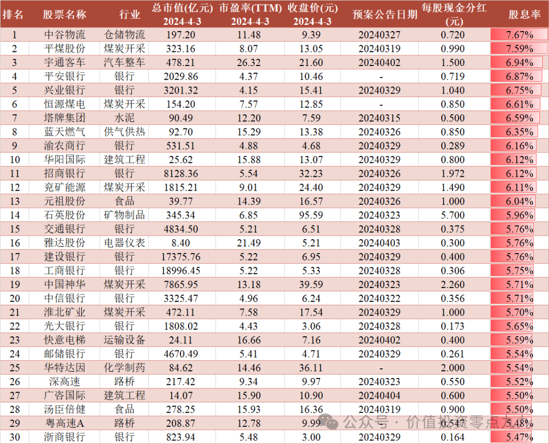 2024年07月24日 吉利股票