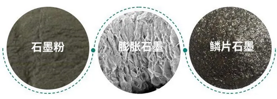 氢燃料电池双极板材料工艺分析的图4