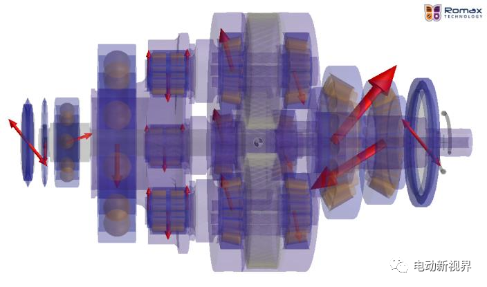 开发一种 Orbitless 电动汽车主减系统 附机械传动系统Romax Designer建模、分析的图6