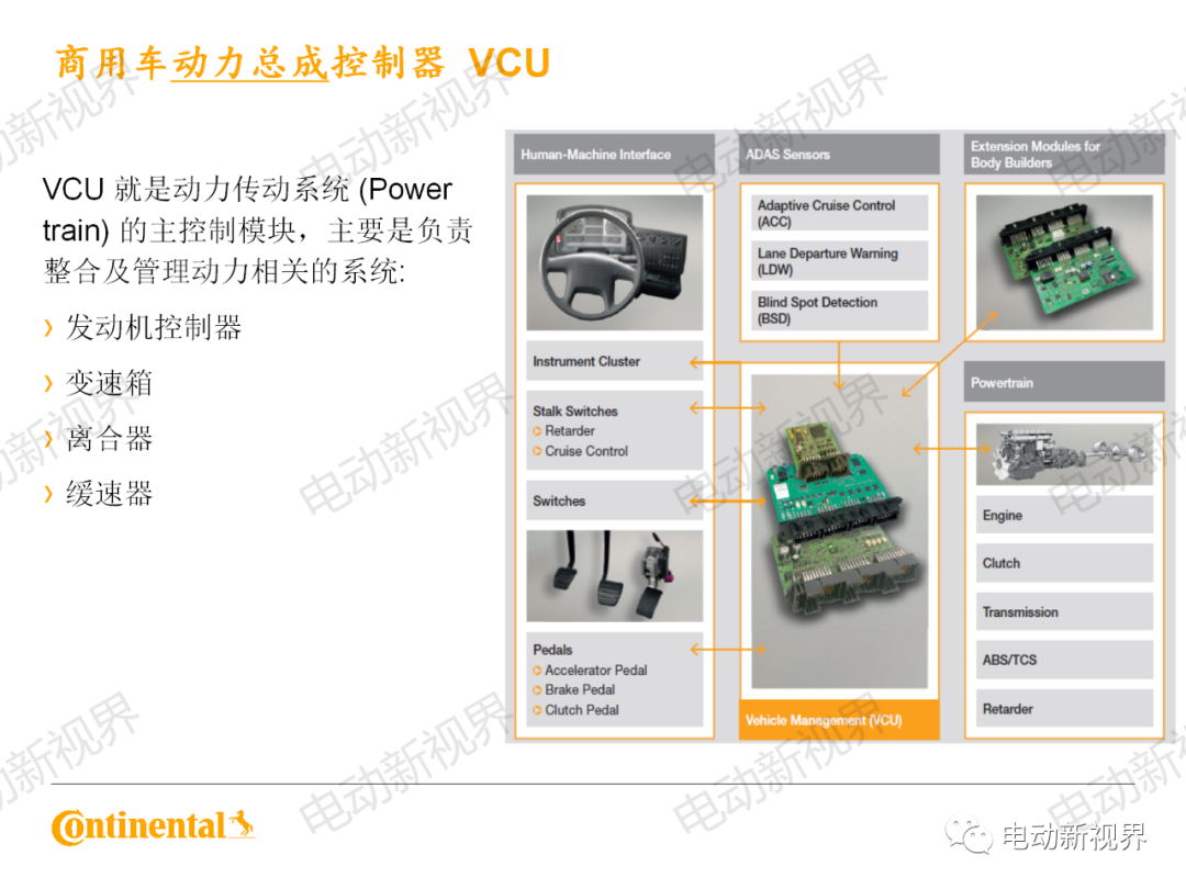 大陆商用车系统架构、平台化、模块化方案的图31