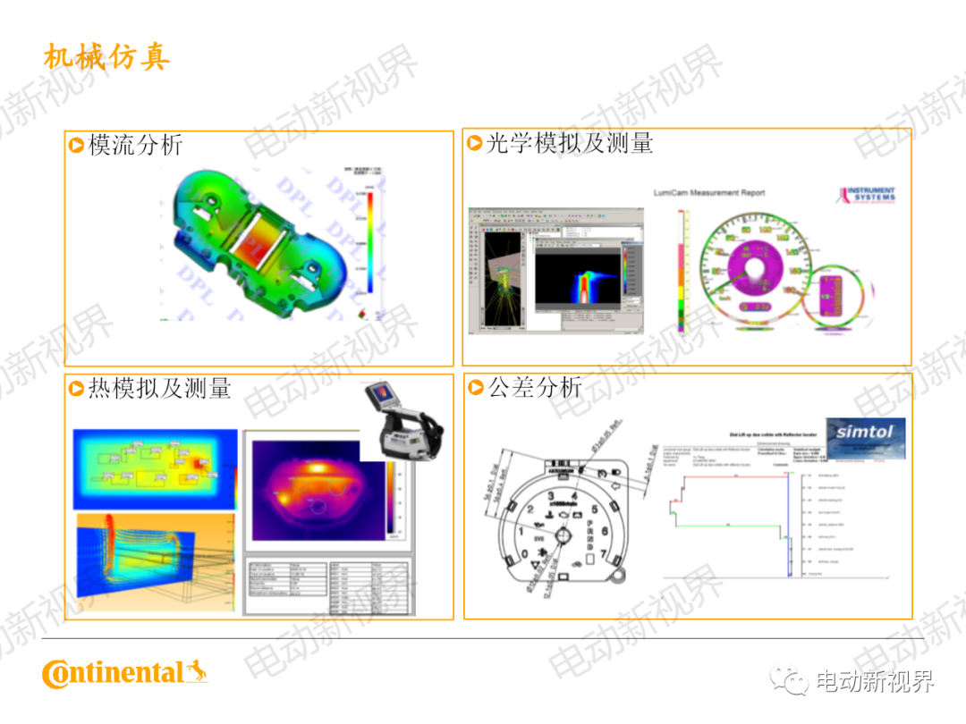 大陆商用车系统架构、平台化、模块化方案的图62