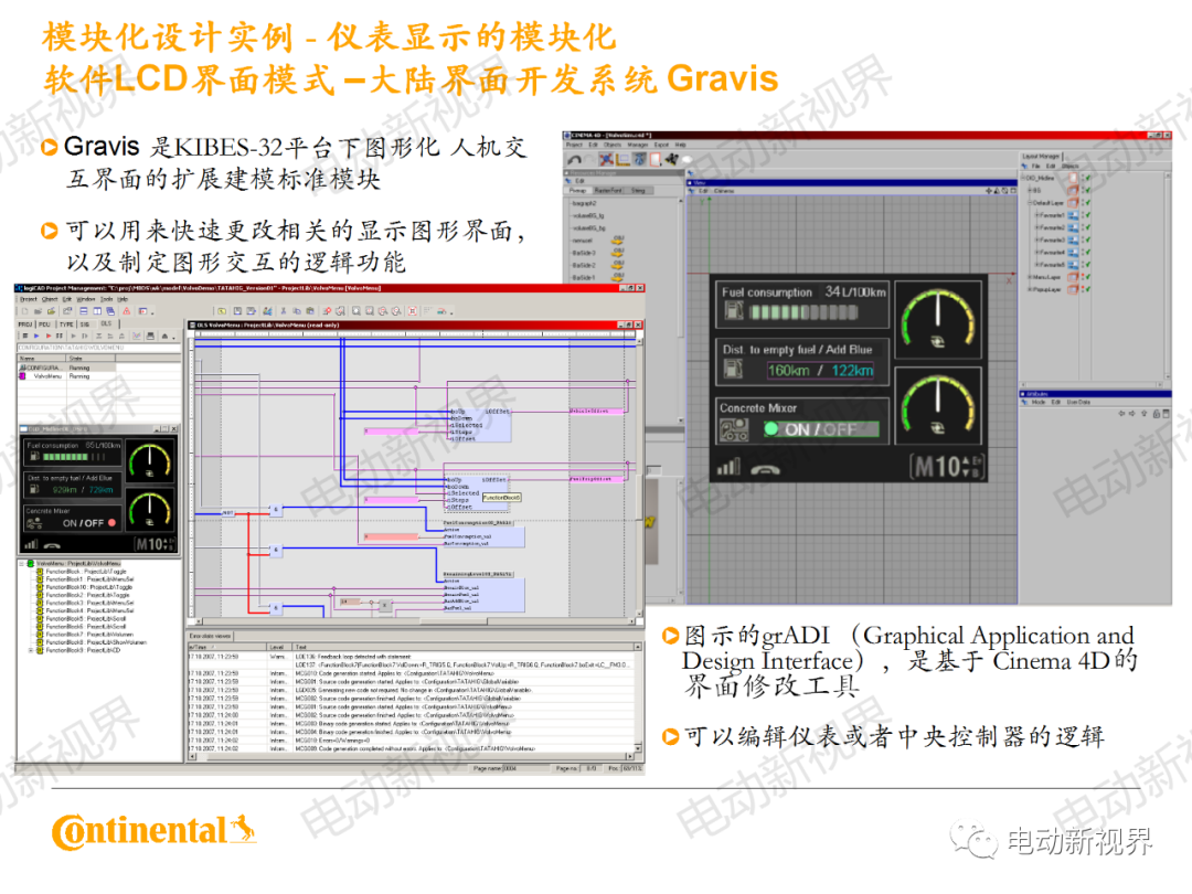 大陆商用车系统架构、平台化、模块化方案的图39