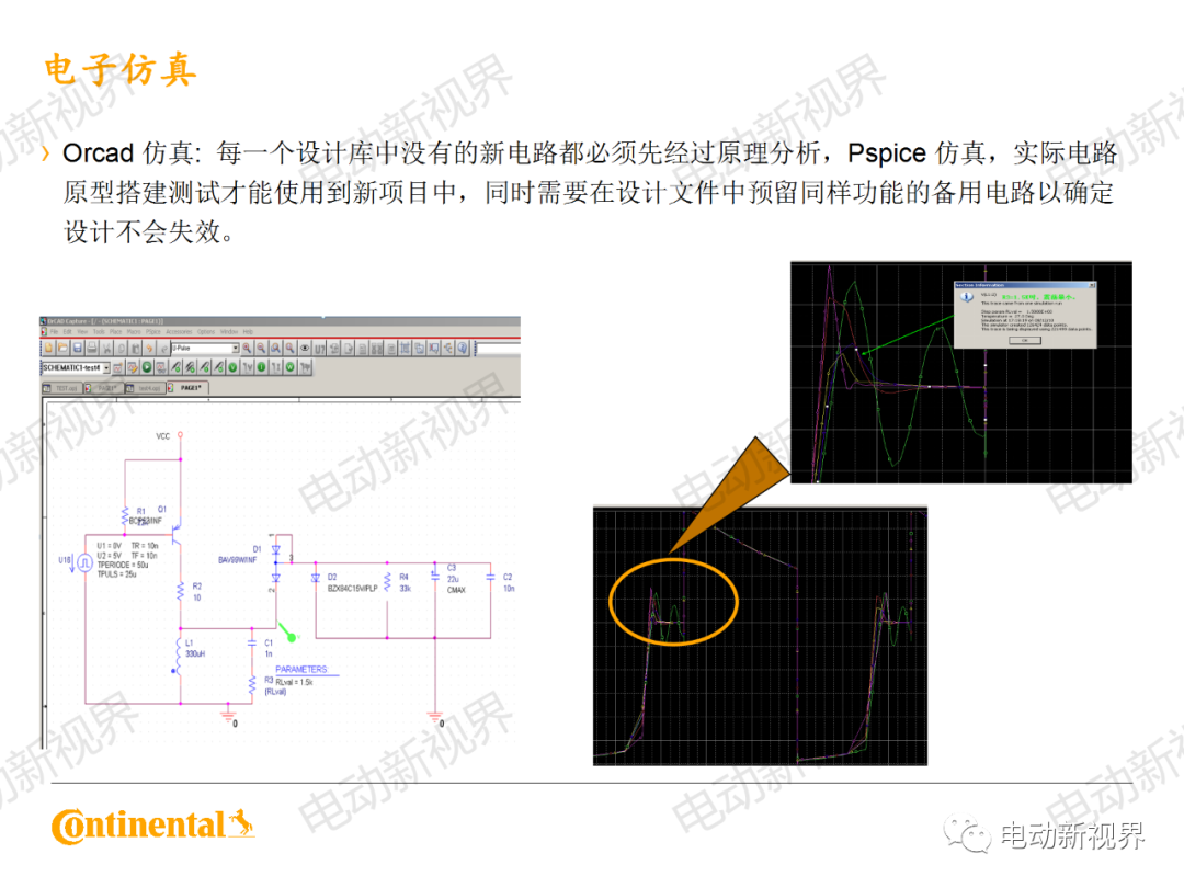 大陆商用车系统架构、平台化、模块化方案的图61