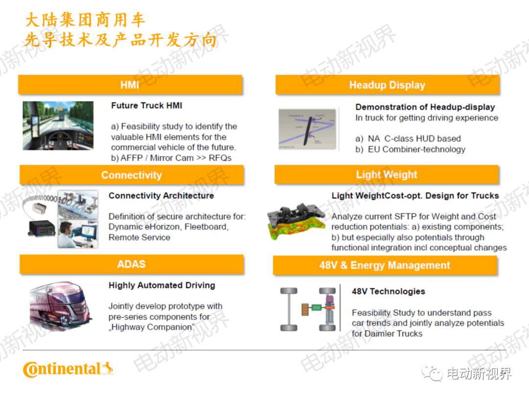 大陆商用车系统架构、平台化、模块化方案的图53