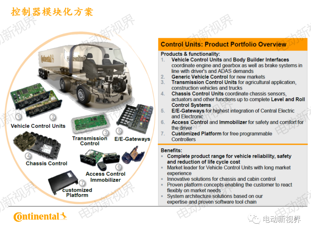 大陆商用车系统架构、平台化、模块化方案的图30