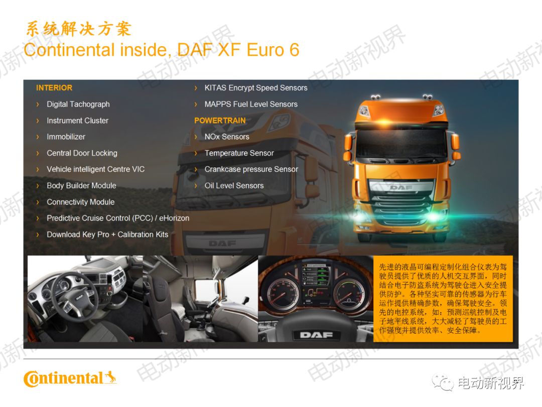 大陆商用车系统架构、平台化、模块化方案的图46