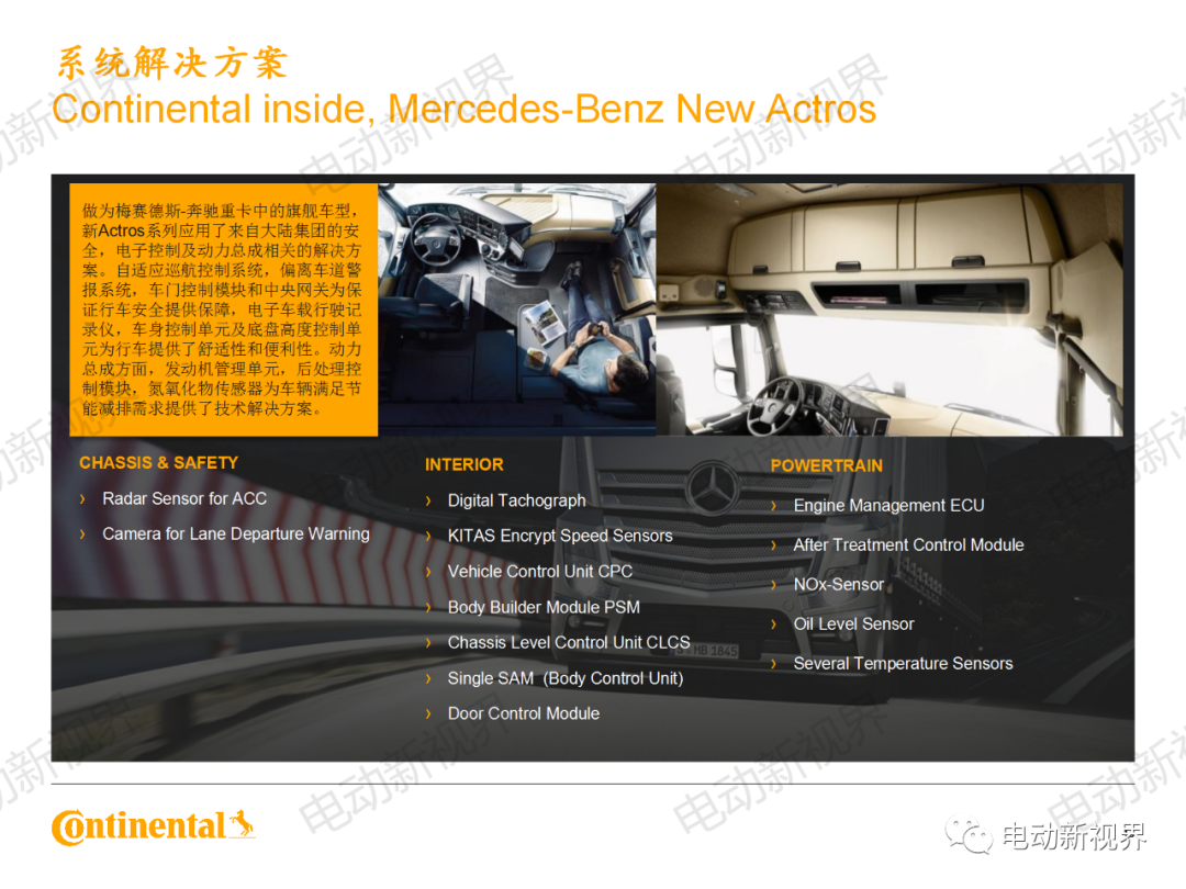 大陆商用车系统架构、平台化、模块化方案的图43