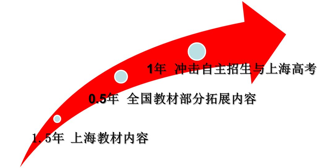 交大附中官網(wǎng)_北京交大海濱學(xué)院官網(wǎng)_交大附中交大附中分校
