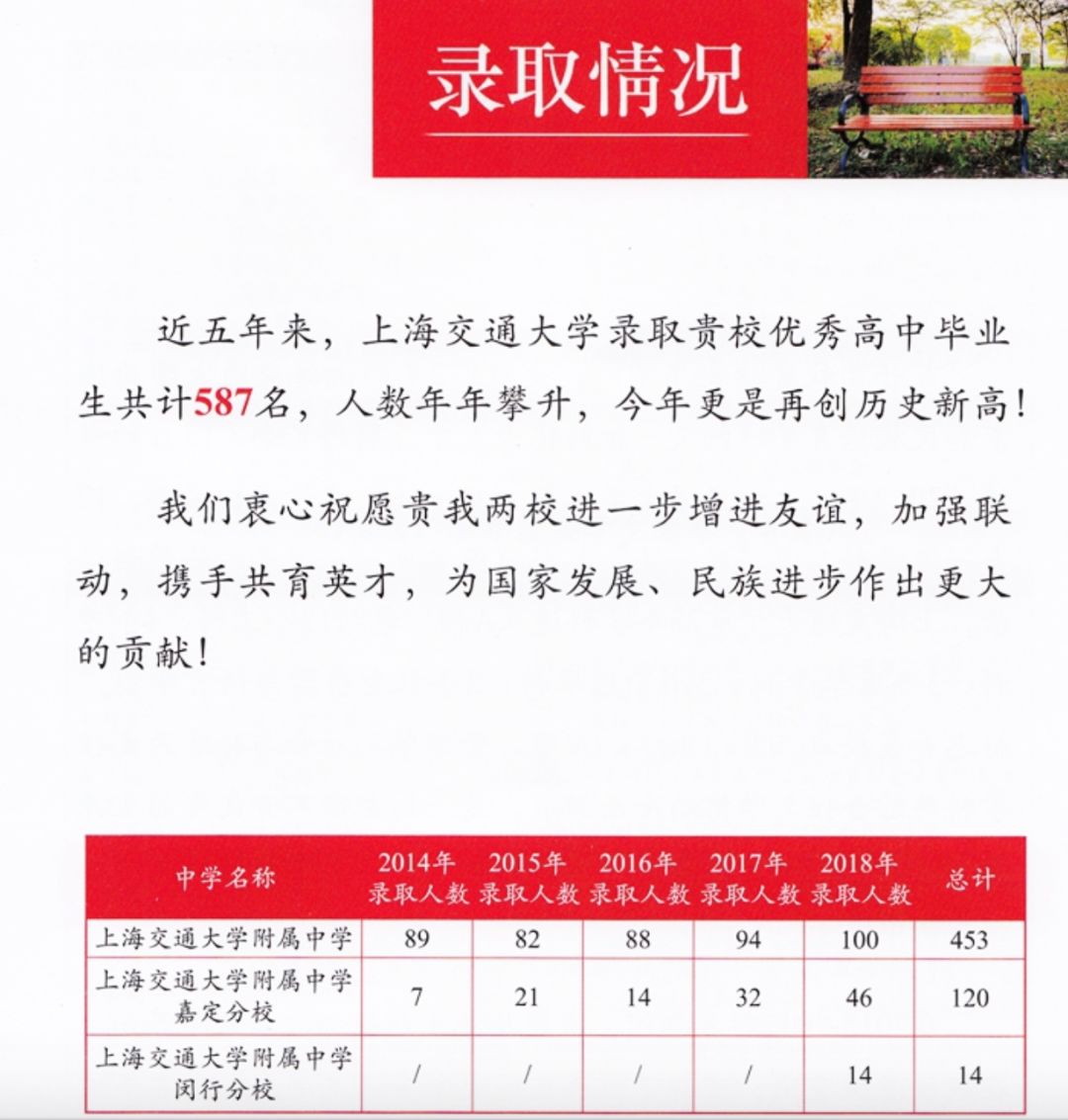 北京交大海濱學(xué)院官網(wǎng)_交大附中交大附中分校_交大附中官網(wǎng)