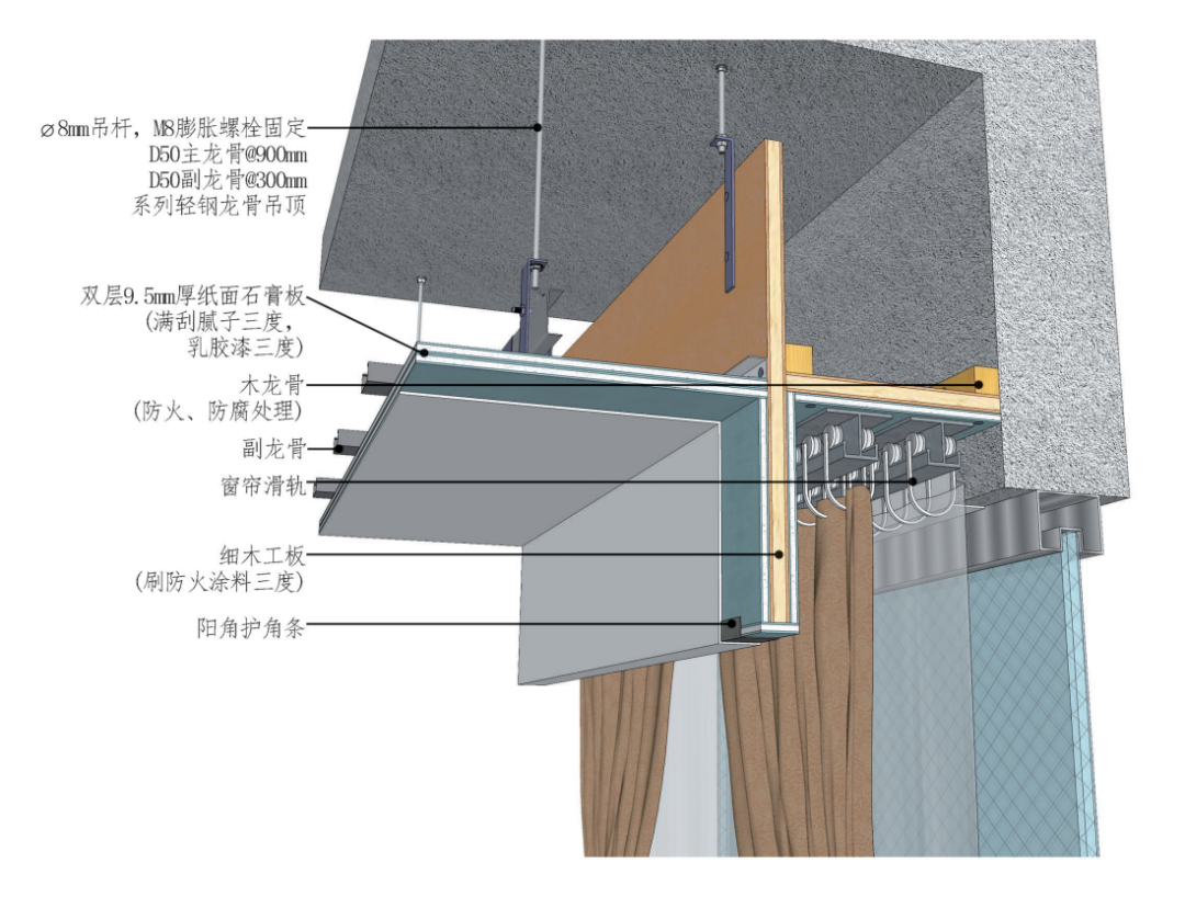 過門石和地板接縫處理_過門石與地板連接圖片_木地板過門條