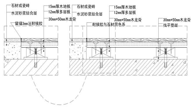 10类常见地面施工流程交底方案，建议收藏备用！的图22