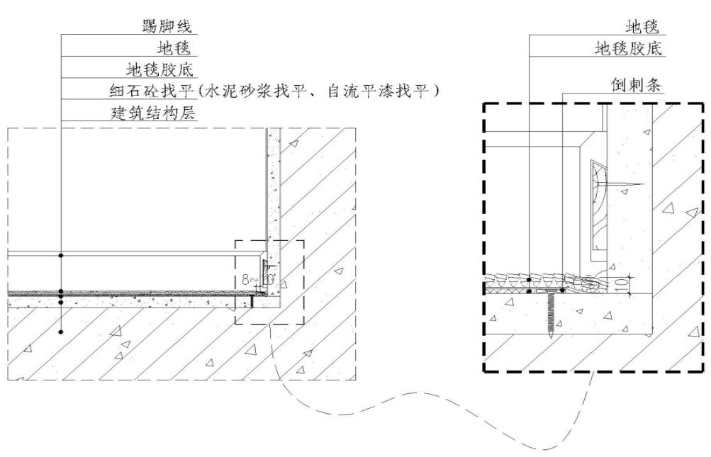 10类常见地面施工流程交底方案，建议收藏备用！的图14